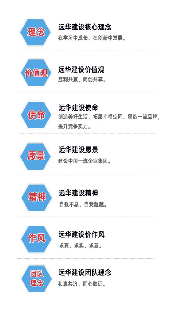 遠(yuǎn)華理念.jpg